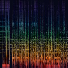 Spectrogram of Nueva Lejanía