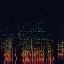 Spectrogram of Peludita
